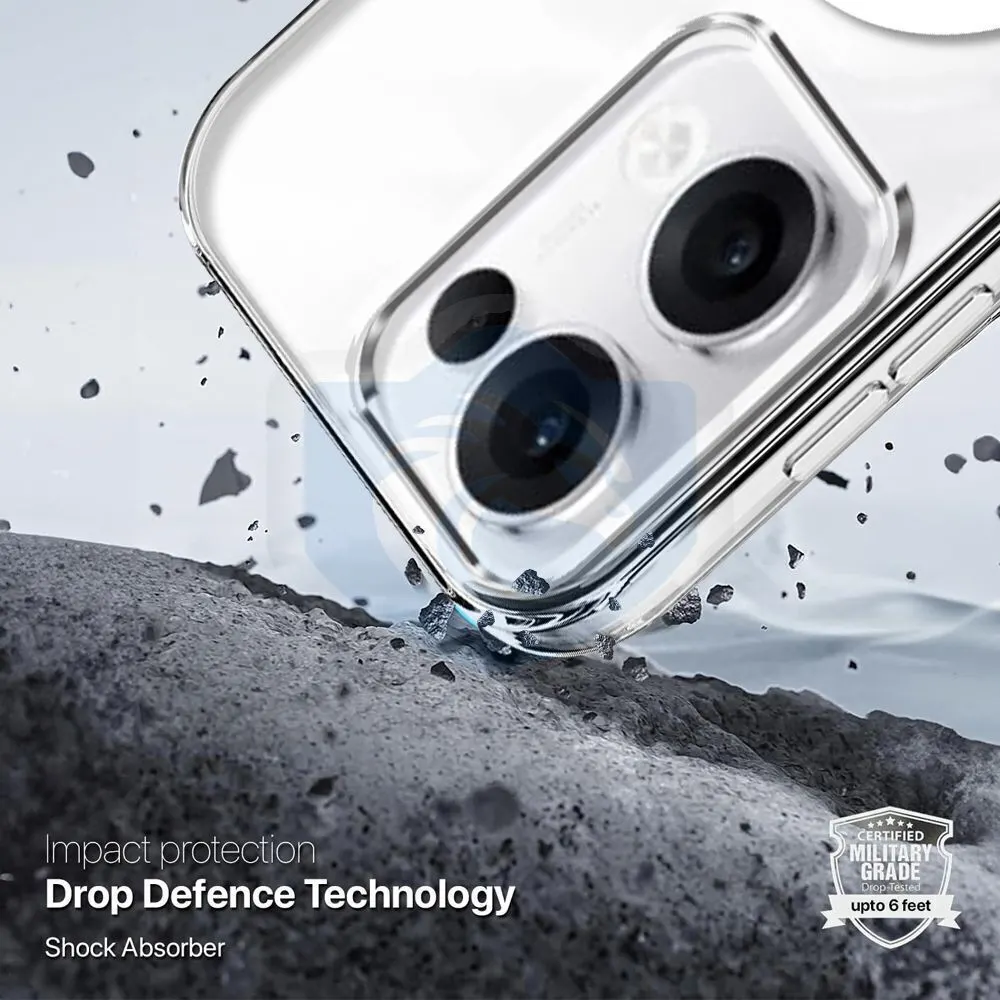 Xolia Back Cover for Oppo Reno 13 5G (Transparent, Shock Proof, Polycarbonate, Pack of: 1) — image 4 of 5
