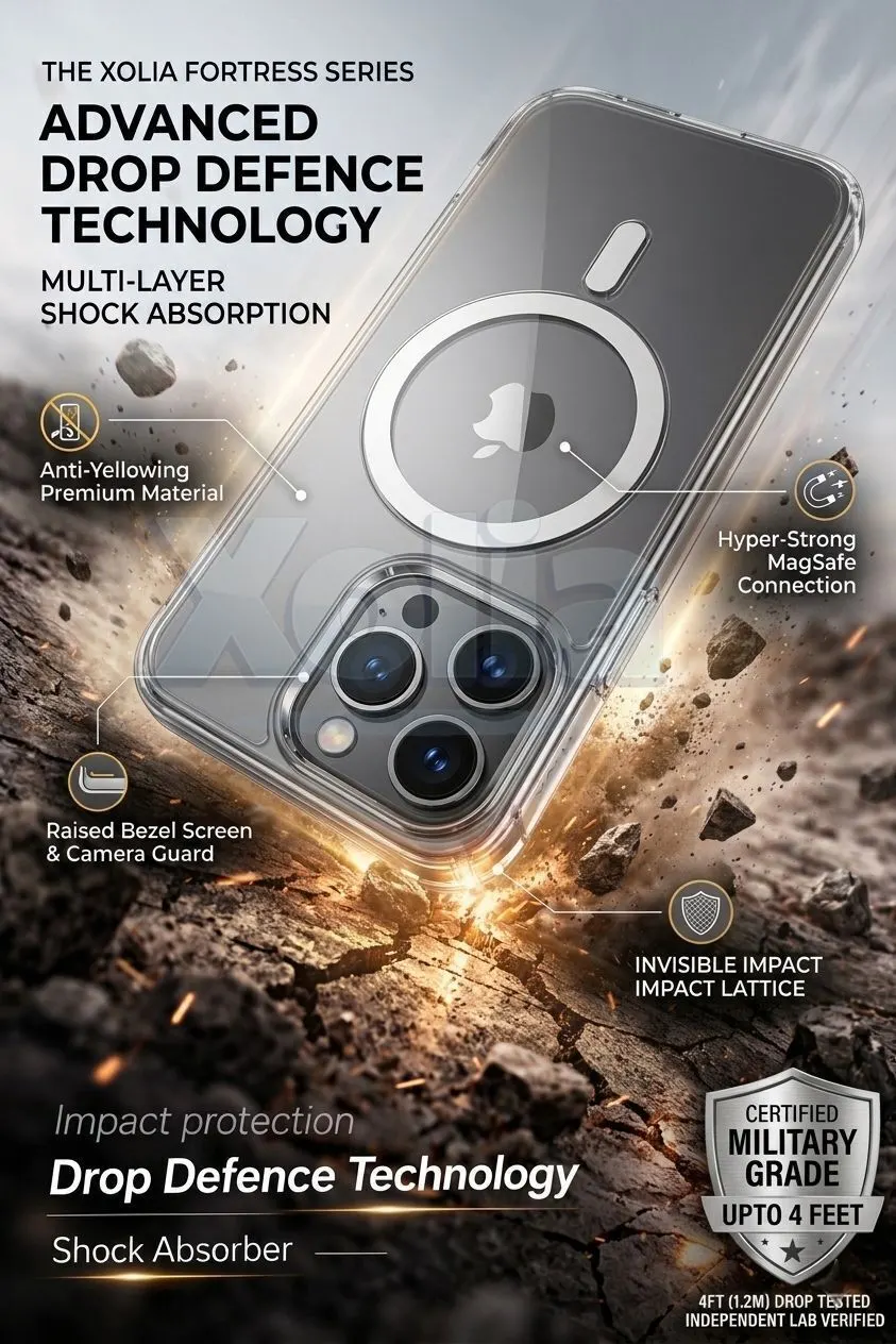 Xolia Back Cover for Samsung Galaxy M16 5G (Black, Shock Proof, Polycarbonate, Pack of: 1) — image 5 of 5