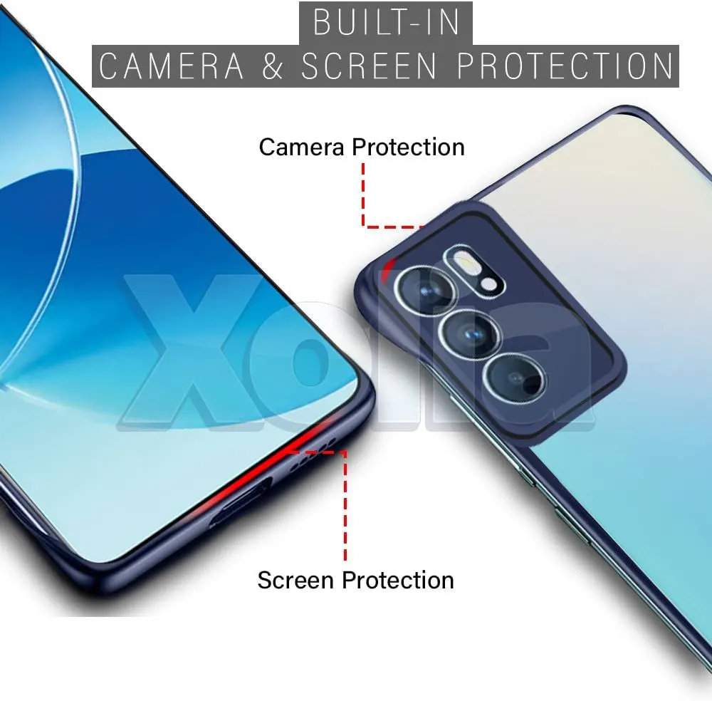 Xolia Back Cover for Oppo Reno 6 5G (Blue, Plastic, Pack of: 1) — image 2 of 5